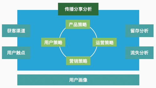 支付寶如何借助生態(tài)優(yōu)勢(shì)，打造外賣服務(wù)新增長(zhǎng)點(diǎn)