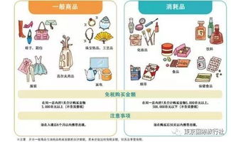 日本藥妝店中文服務(wù)與外賣指南 精明購(gòu)物不踩坑