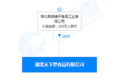 良品鋪?zhàn)映闪⒑滔聣?mèng)食品公司，布局外賣遞送服務(wù)，加速數(shù)字化轉(zhuǎn)型